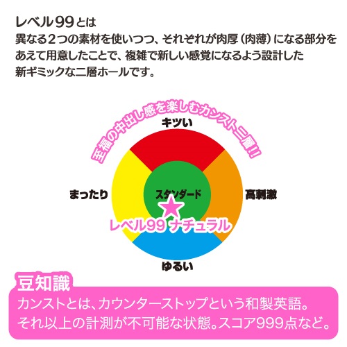 Toysheart - Level Ninety-Nine Natural Masturbator photo-4