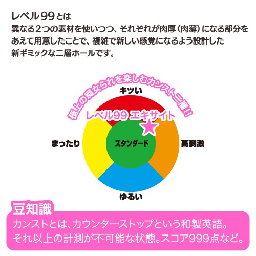 Toysheart - Level Ninety-Nine Excite Masturbator photo-5