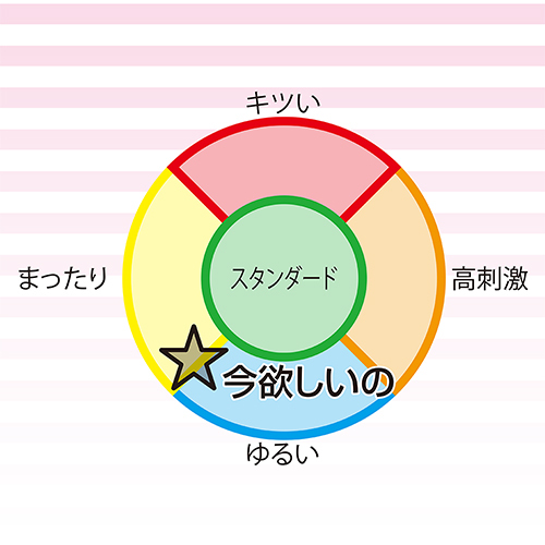 Toysheart - I Want It Now Masturbator photo-5