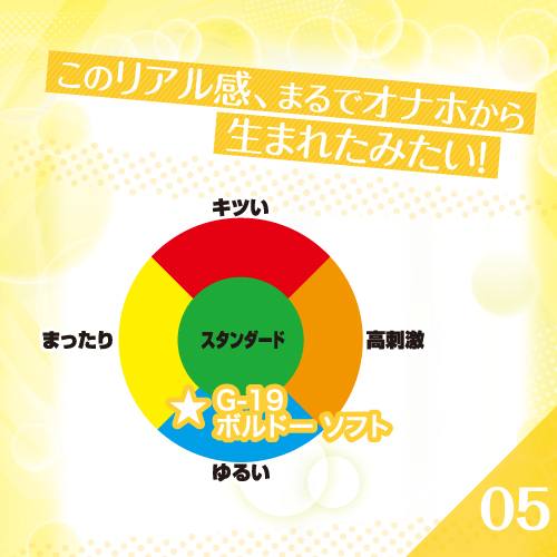 ToysHeart - G-19 Bordeaux Soft Masturbator photo-5