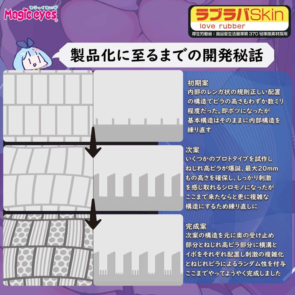 Magic Eyes - Sukesuke Hard Masturbator photo-5