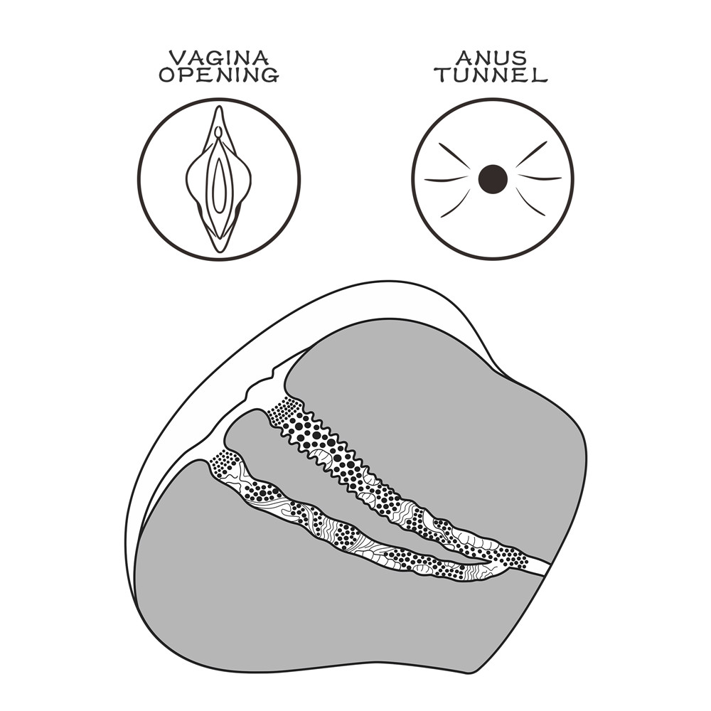 Lovetoy - Streetgirl's #4 Masturbator - Flesh photo-8