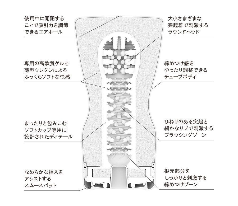Tenga - Squeeze Tube Cup Soft - White (Renewal) photo-2