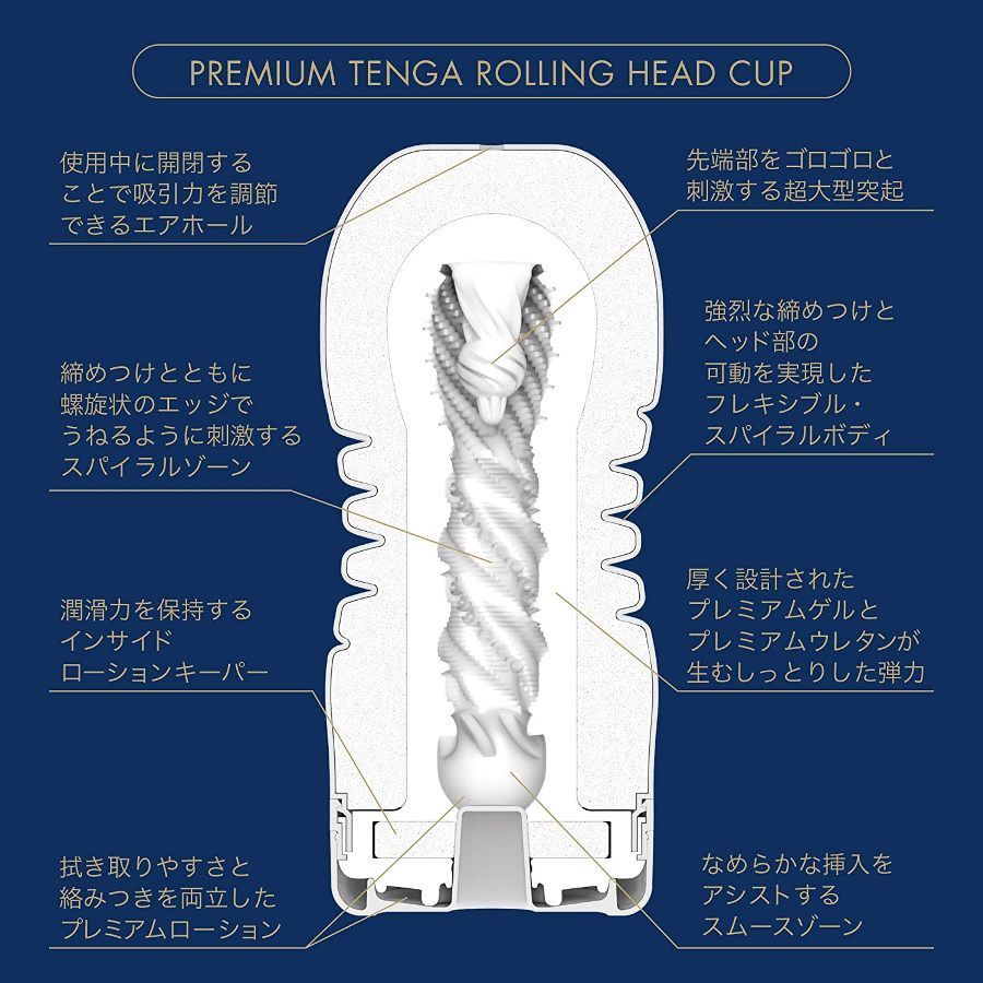 Tenga - Premium Rollig Head Cup 2G photo-2