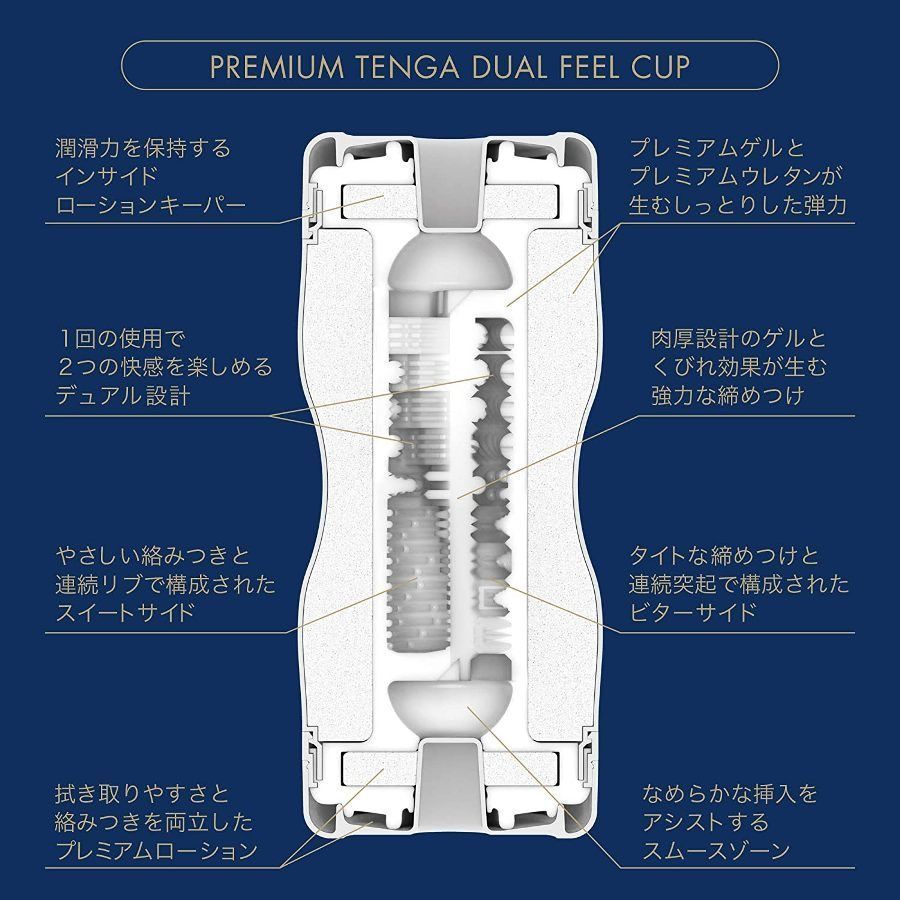 Tenga - Premium Dual Feel Cup 2G photo-2