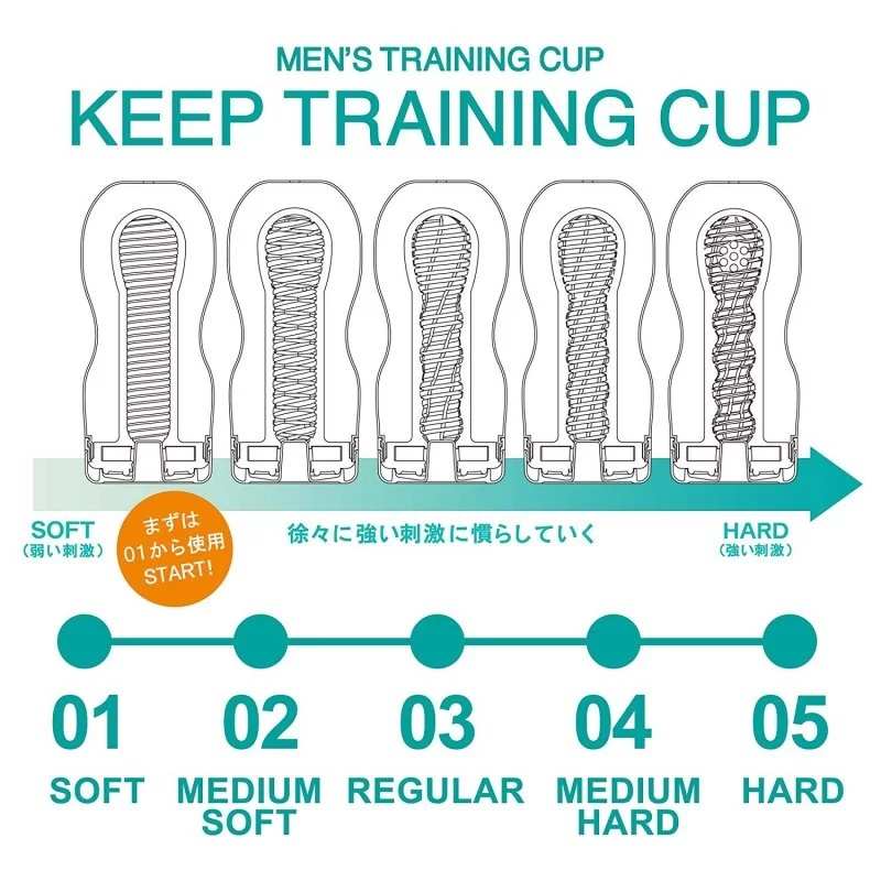 Tenga - Healthcare Keep Training 01 Soft Type photo-9