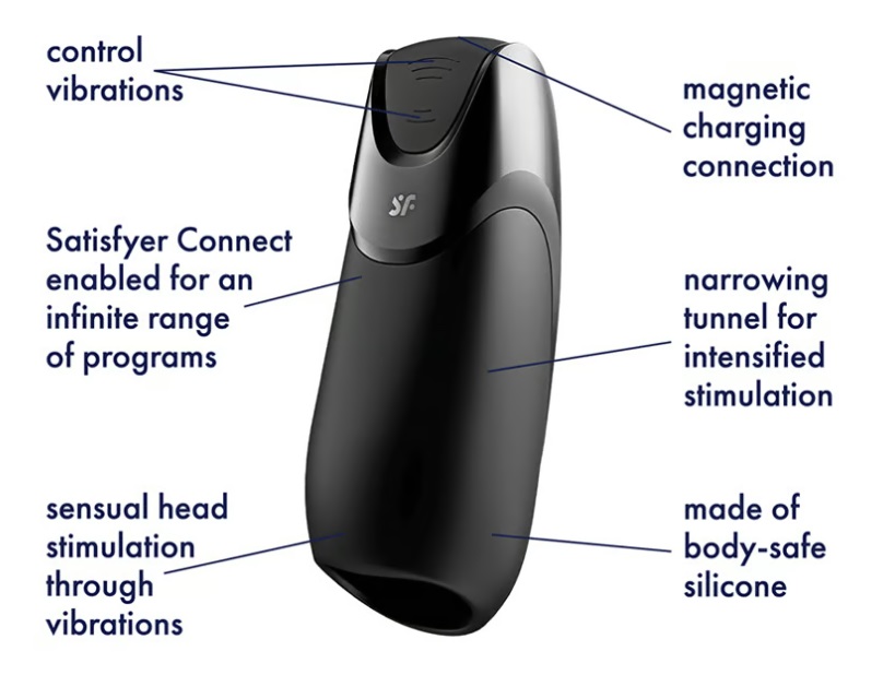 Satisfyer - Men Vibration Plus Masturbator photo-5