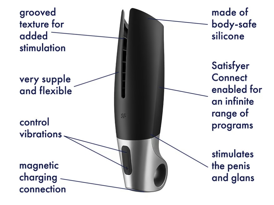 Satisfyer - Power Masturbator photo-4