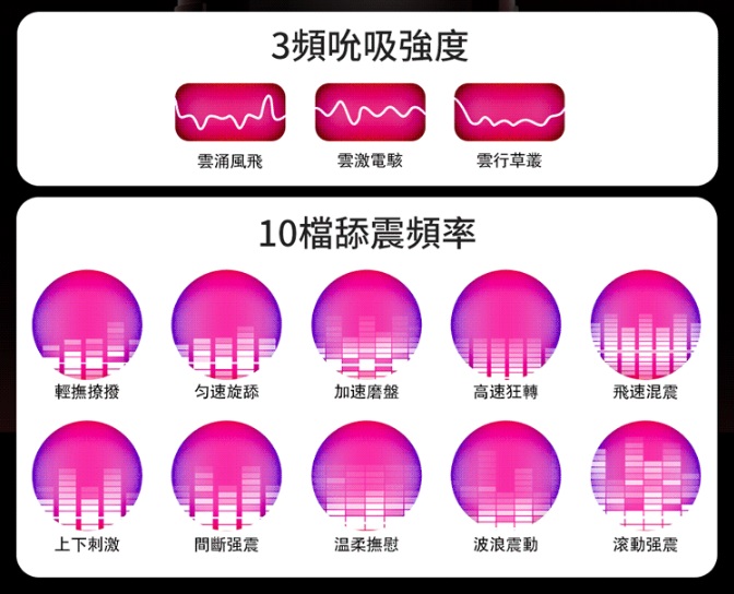 Erocome - Leo Masturbator - Black photo-12