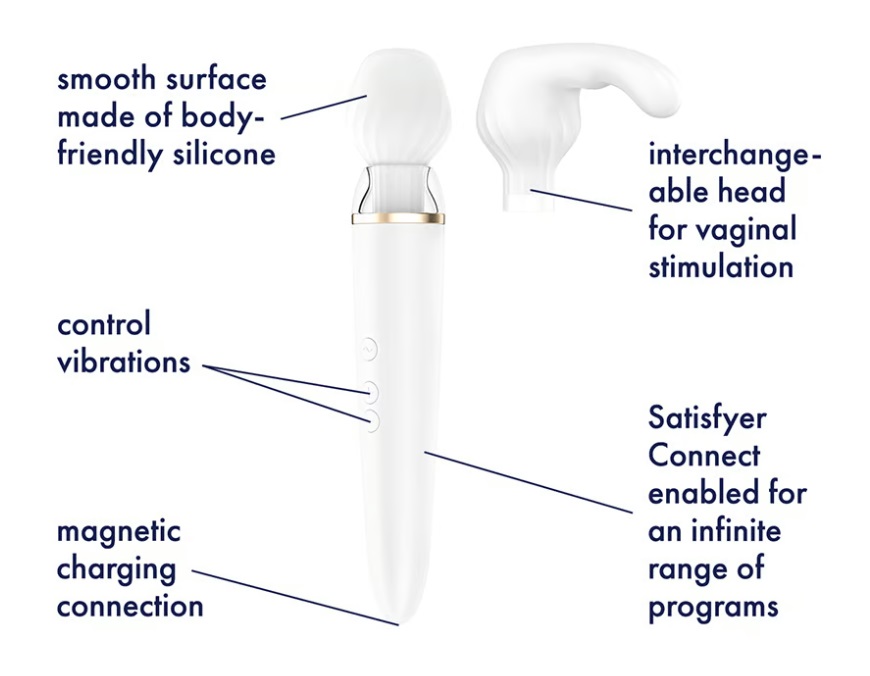 Satisfyer - Double Wand-er APP Massager - White photo-10