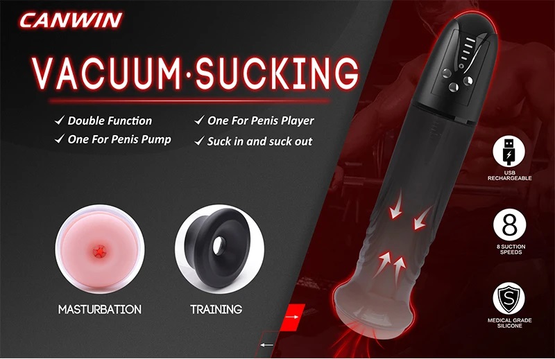 Canwin - Pump Masturbator w Flesh Sleeve photo-3
