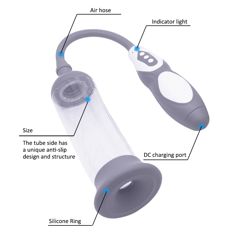 Canwin - Dildo Shape Pump Masturbator w Flesh Sleeve photo-9