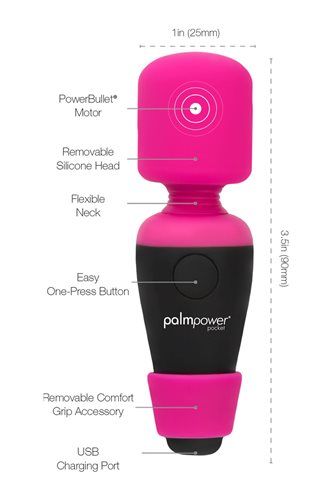 Palmpower - Pocket Massager - Black/Pink photo-5 Palmpower - Pocket Massager - Black/Pink photo-5
