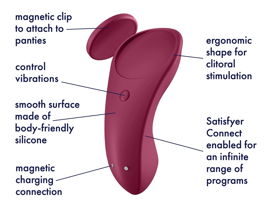 Satisfyer - Sexy Secret Panty Vibe Small - Red photo-5