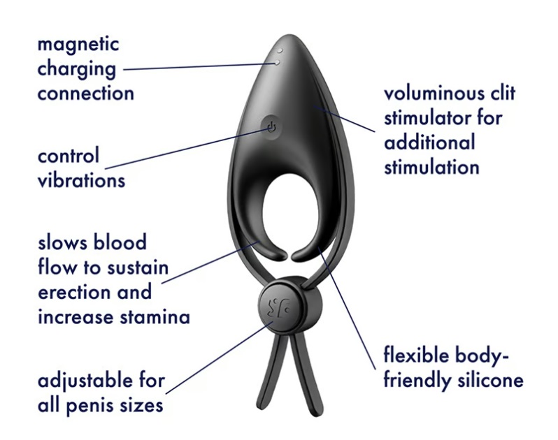 Satisfyer - Sniper Vibro Ring - Black photo-5