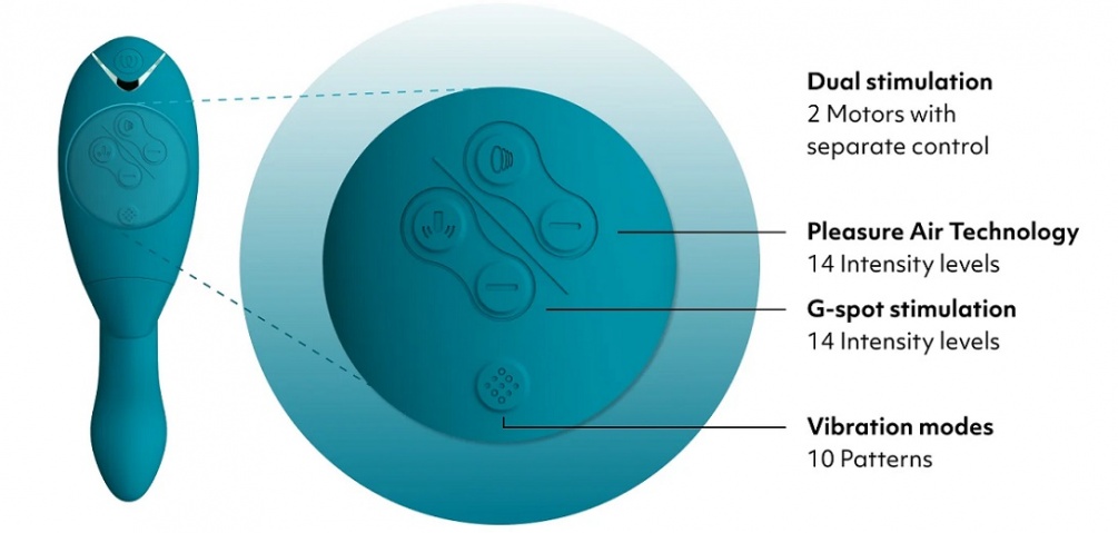 Womanizer - DUO 2 - Bordeaux photo-5