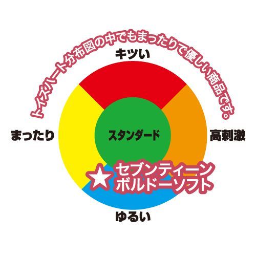 ToysHeart - 17 Bordeaux Soft Masturbator photo-6