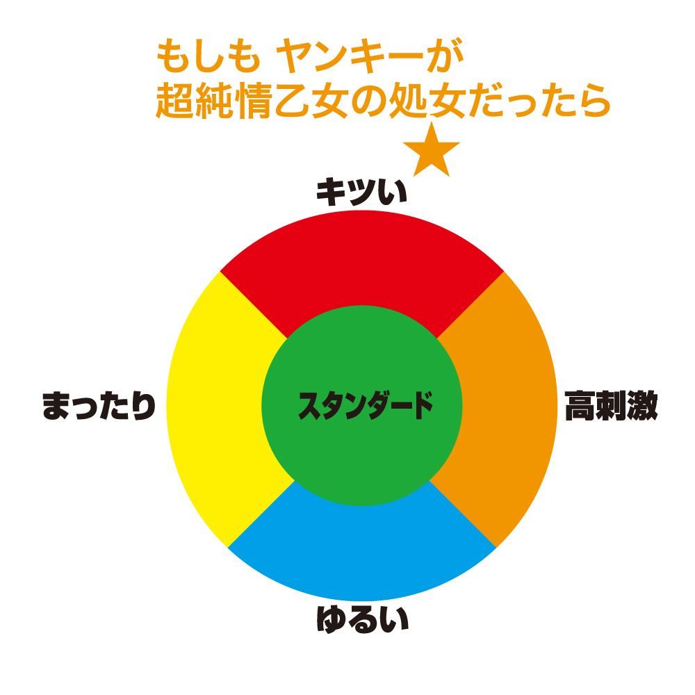 Toysheart - Ultra Pure Moshiyan Masturbator photo-5