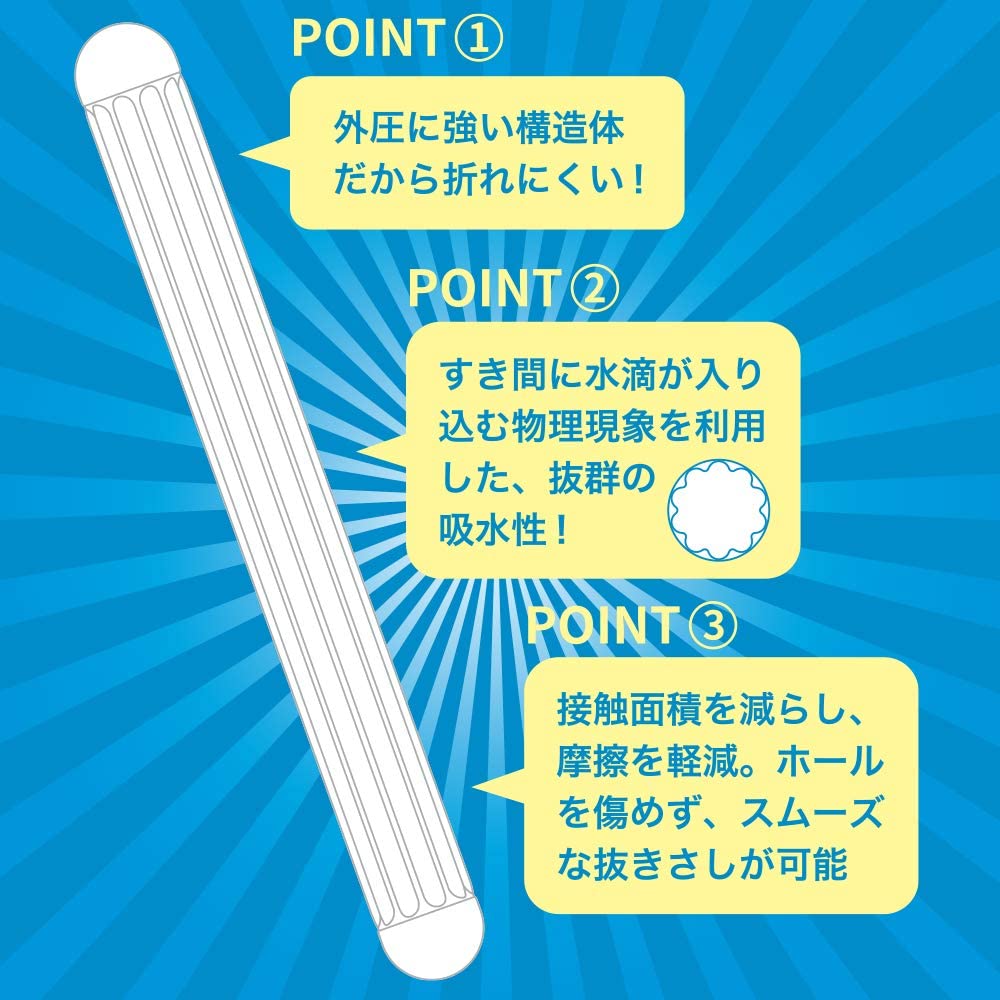 Rends - Onadry Drying Stick photo-5