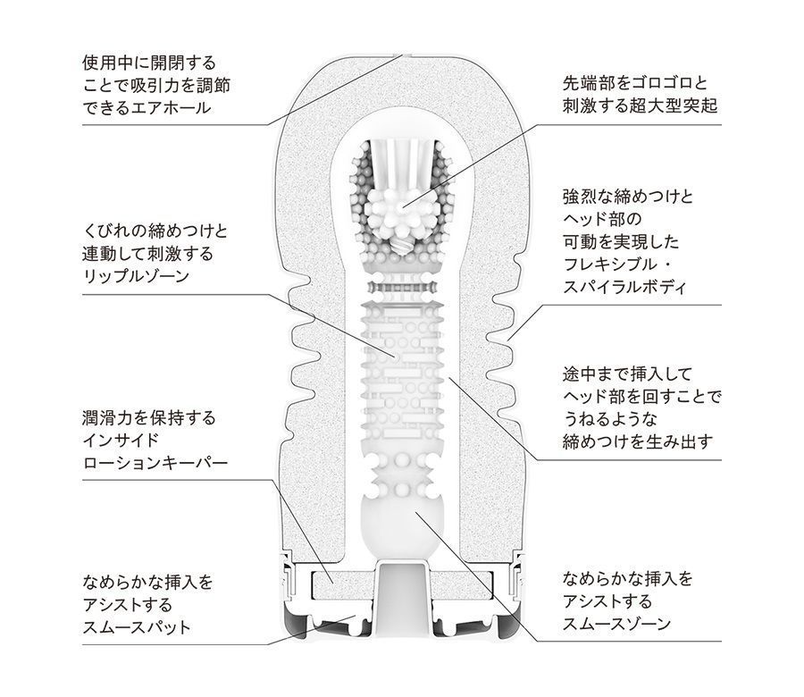 Tenga - Rolling Head Cup Regular - Red (Renewal) photo-2