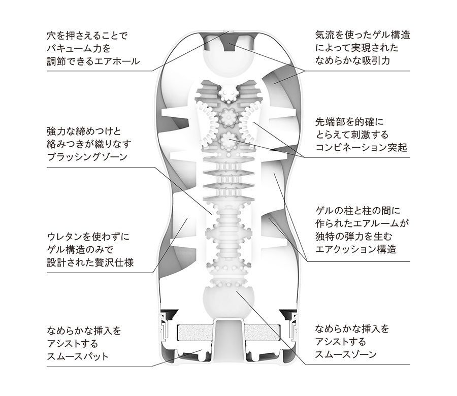 Tenga - Air Cushion Cup Regular - Red (Renewal) photo-2