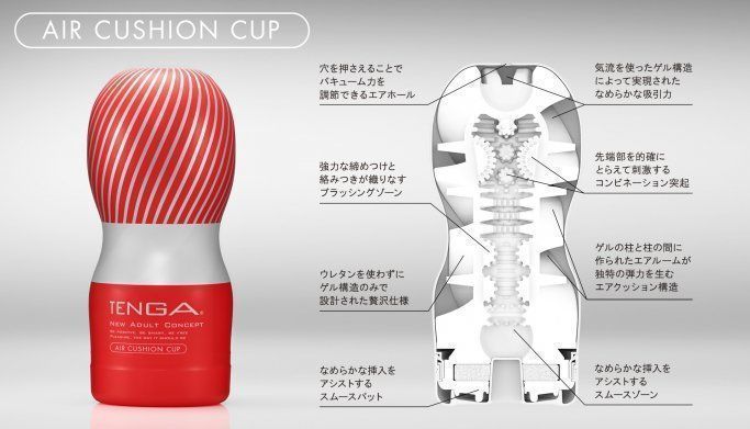 Tenga - Air Cushion Cup Regular - Red (Renewal) photo-7