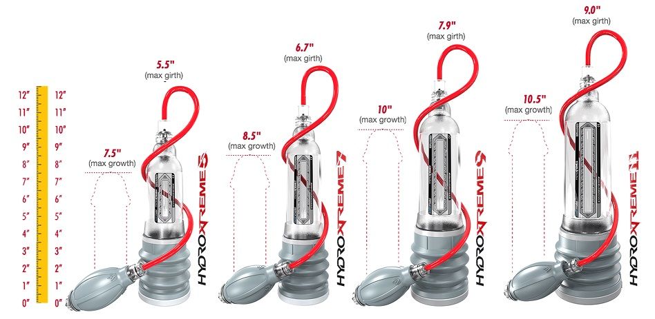 Bathmate - HydroXtreme 7 - Clear photo-4