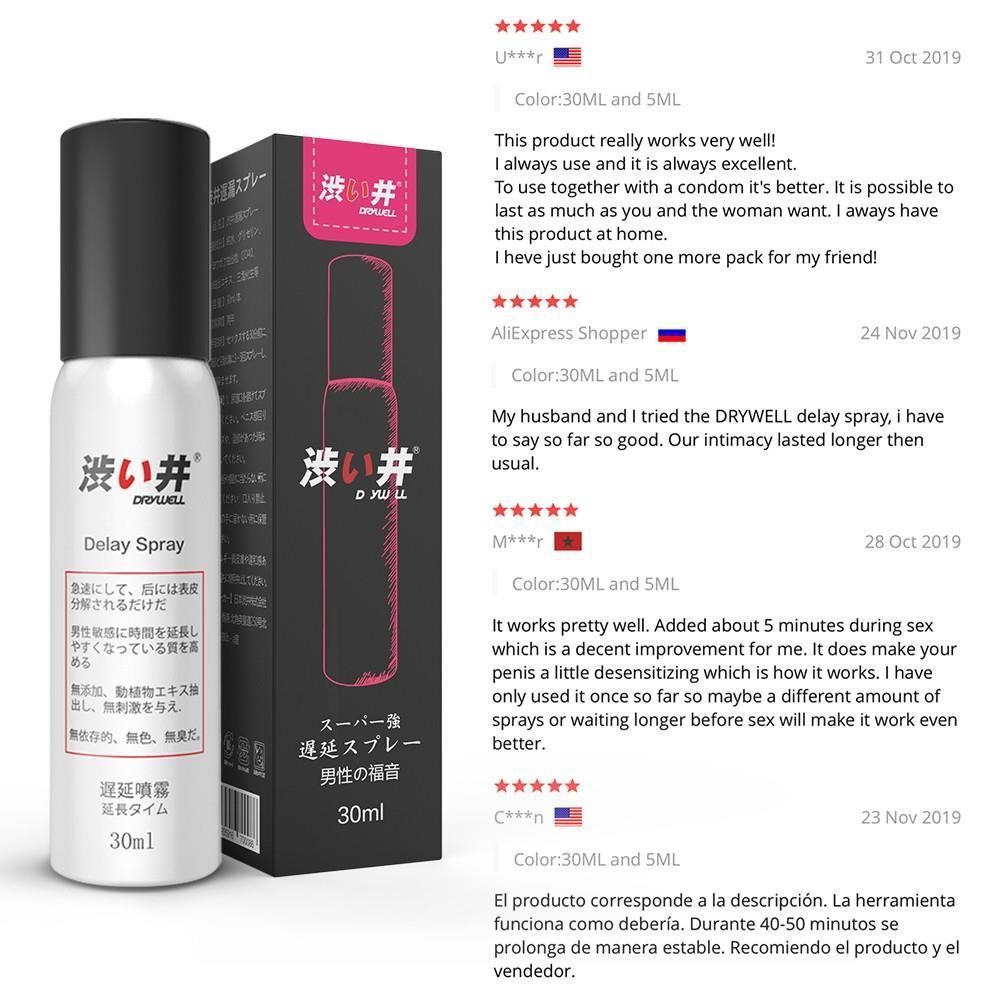 Drywell - Physical Delay Spray - 30ml photo-9