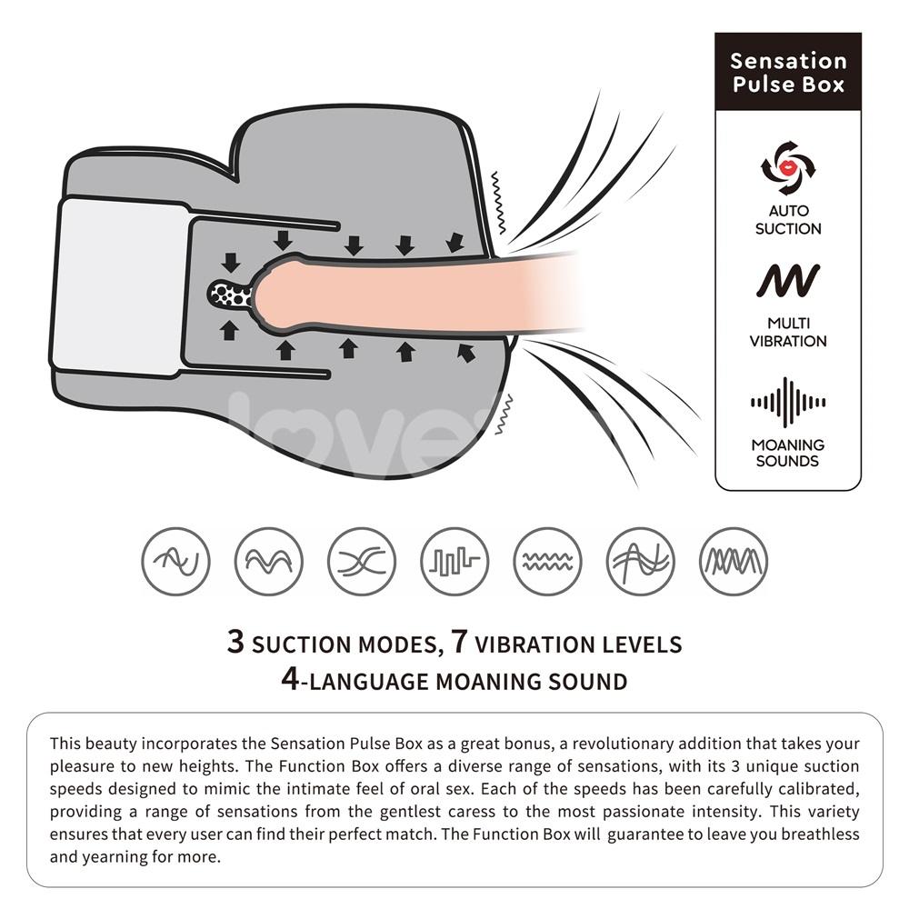 Lovetoy - Streetgirl #14 Sensation Pulse Masturbator 2.5kg - Flesh photo-3