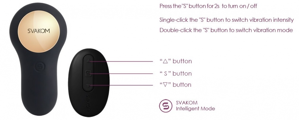 SVAKOM - Vick Remote Control Prostate Perineum Vibrator - Black photo-7