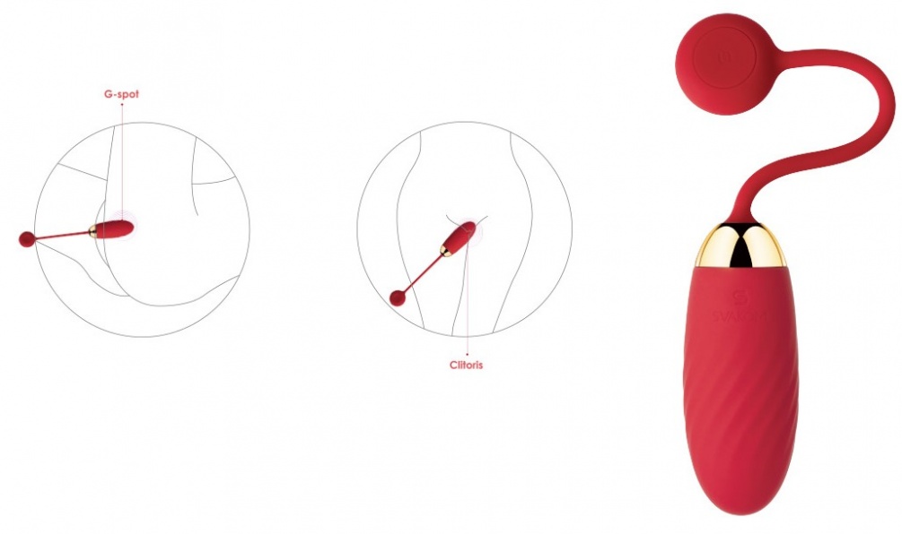 SVAKOM - Ella APP Egg Vibrator- Red photo-5