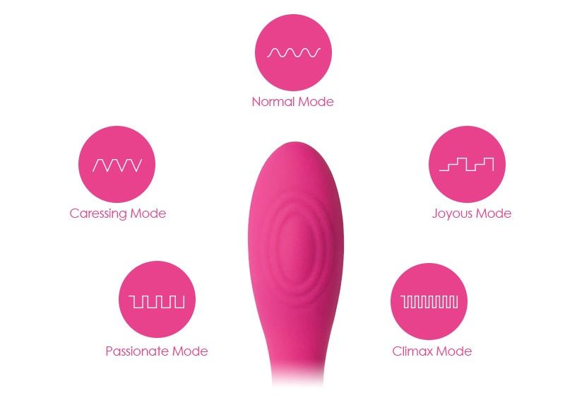 SVAKOM - Iris G-spot Vibrator - Plum Red photo-9