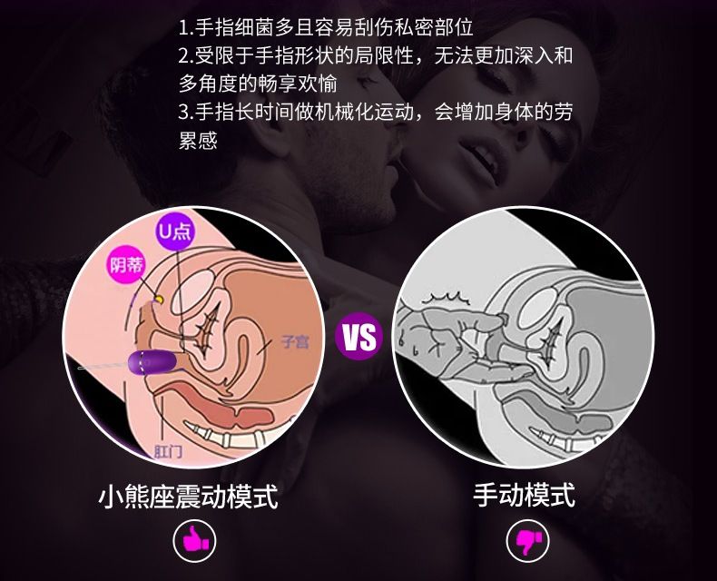 Erocome - UrsaMinor - Egg - Purple photo-29