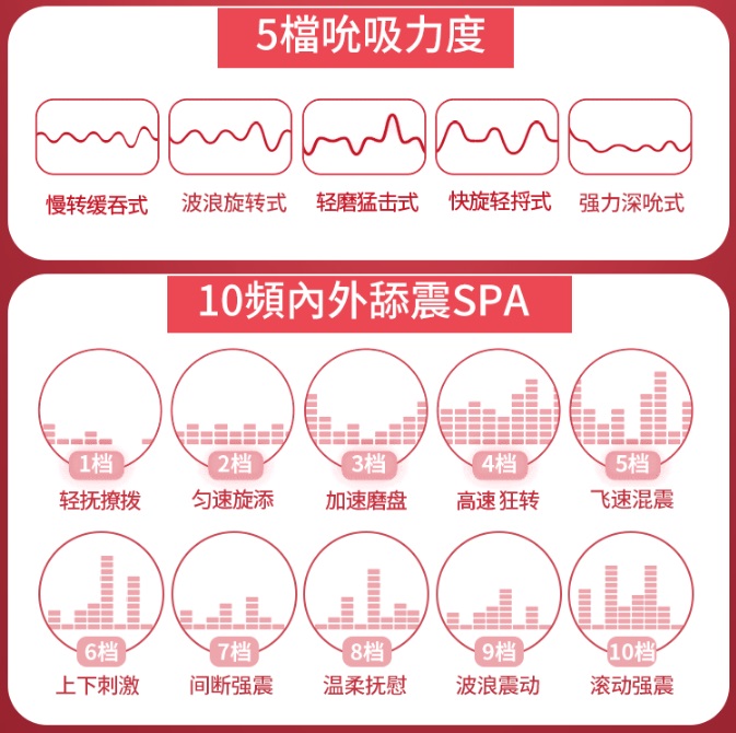 Erocome - Taurus Masturbator - Black photo-10