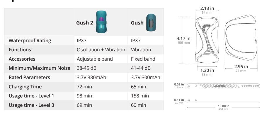 Lovense - Gush 2 Vibrating Oscillating Penis Massager photo-14