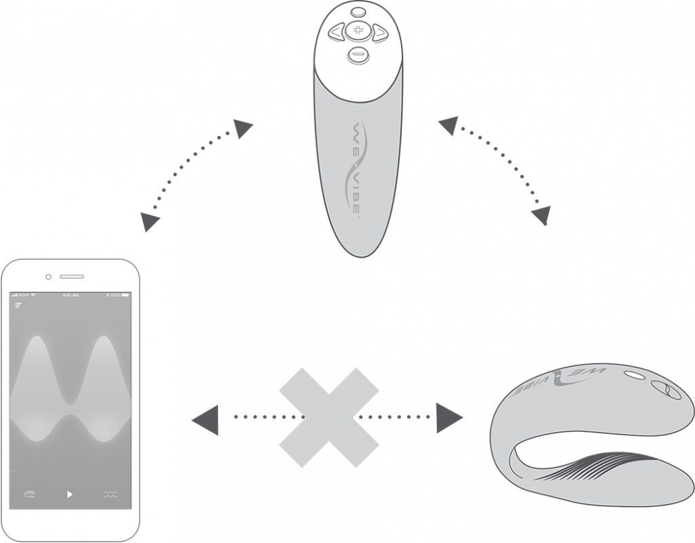 We-Vibe - Chorus - Purple photo-5