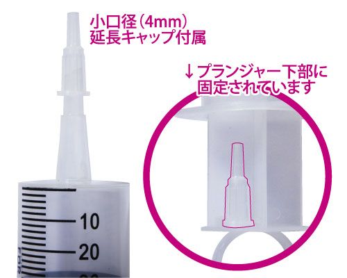 A-One -Medy Plastic Enemator 100ml photo-5 A-One -Medy Plastic Enemator 100ml photo-5