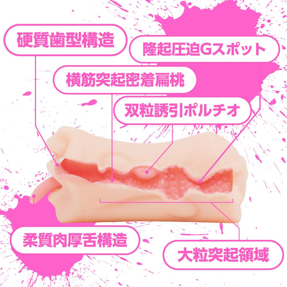 EXE - Julia 2 Way Hall Masturbator photo-2