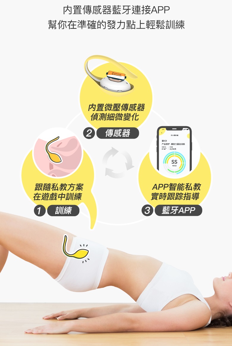 Monster Pub - Lemon Kegel Pro Exerciser - Yellow photo-8