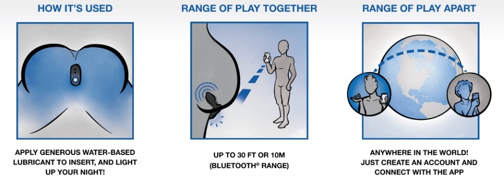 Kiiroo - OhMiBod Lumen App-Controlled Plug - Black photo-8