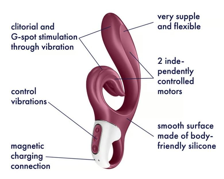Satisfyer - Love Me Rabbit Vibrator - Red photo-5