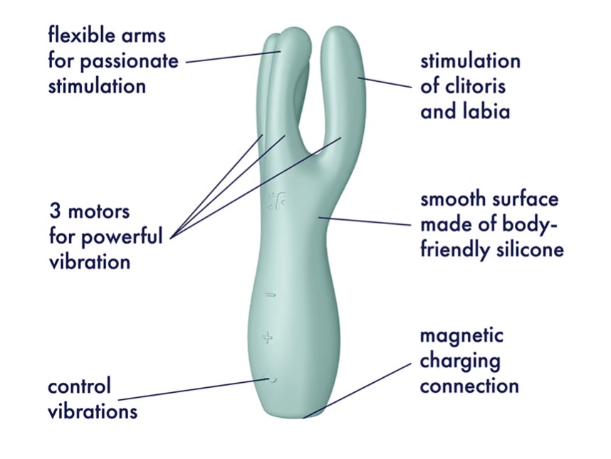 Satisfyer - Threesome 3 - Mint photo-8