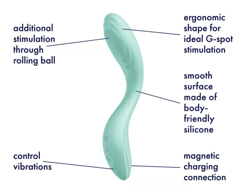 Satisfyer - Rrrolling Pleasure - Mint photo-5