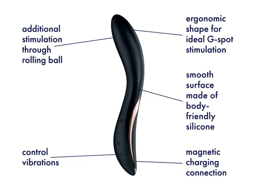 Satisfyer - Rrrolling Explosion - Black photo-5