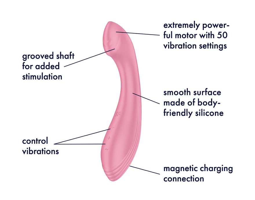 Satisfyer - G-Force G-Spot Vibrator - Pink photo-6
