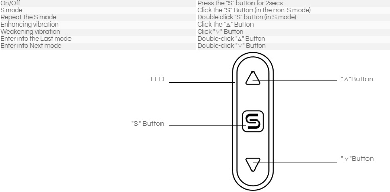 SVAKOM - Amy Firm G-spot Vibrator - Violet photo-8