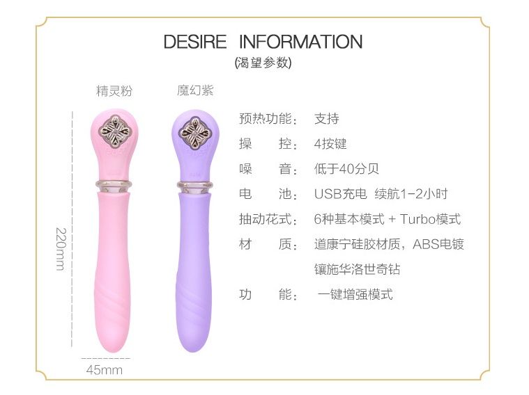 Zalo - Desire Heating Thruster - Fairy Pink photo-24