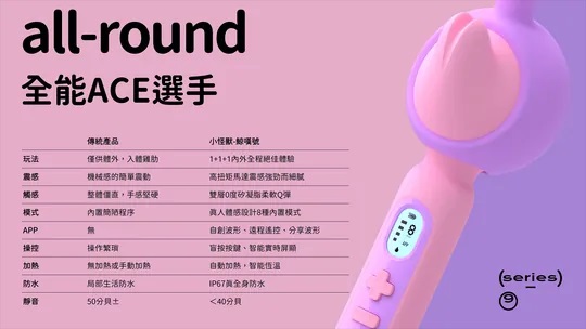 Monster Pub - Monster Amazing Massager - Pink photo-26