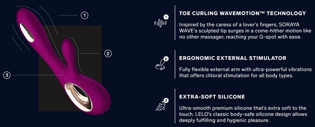 Lelo - Soraya Wave Rabbit Vibrator - Black photo-10