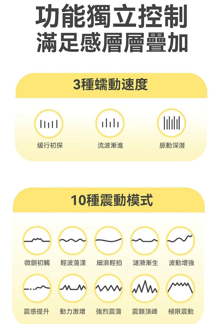 MyToys - MyWave Wriggling Vibrator - Blue photo-7